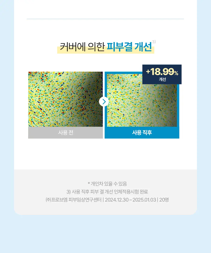 [톤업선크림/겉보속촉] 토리든 다이브인 퍼플 톤 업 선크림 60ml 증량 기획 (+20ml) 상세페이지 36